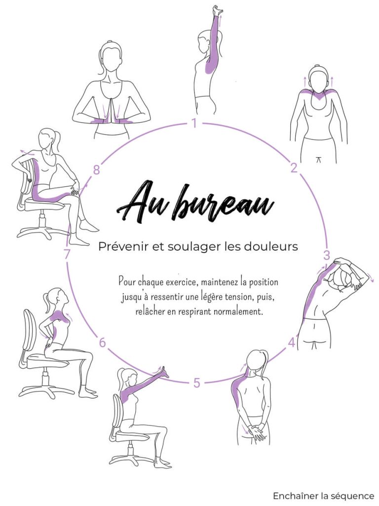 exercices bureau