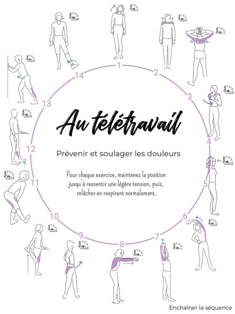 exercices teletravail