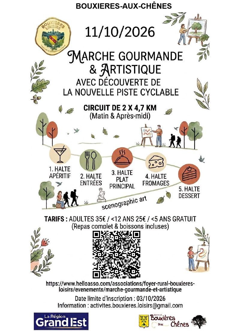 Affiche de l'évènement Marche Gourmande et artistique